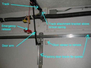 Troubleshooting Garage Doors - Garage Door Opener 350x263